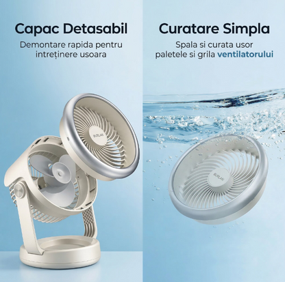 Ventilator rotund