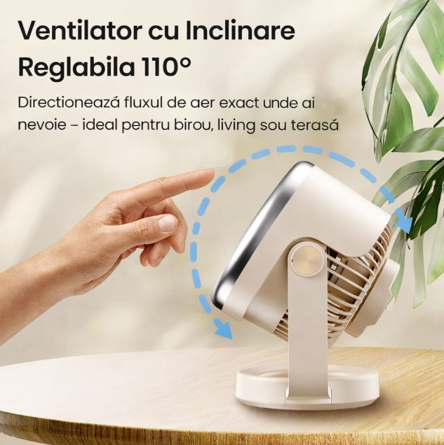 Ventilator rotund