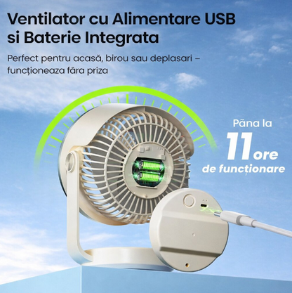 Ventilator rotund