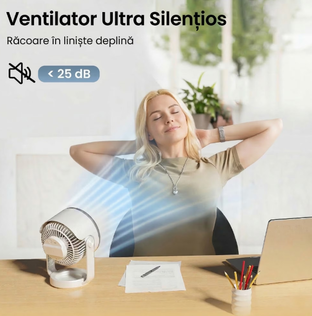 Ventilator rotund