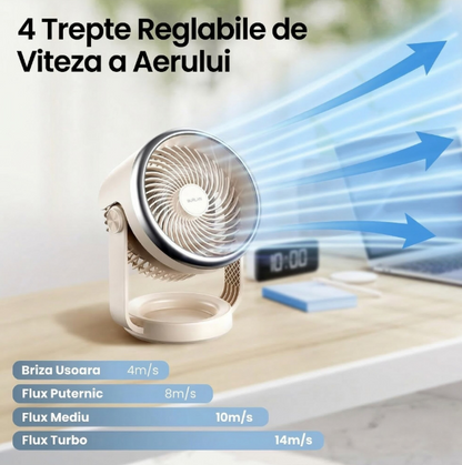 Ventilator rotund