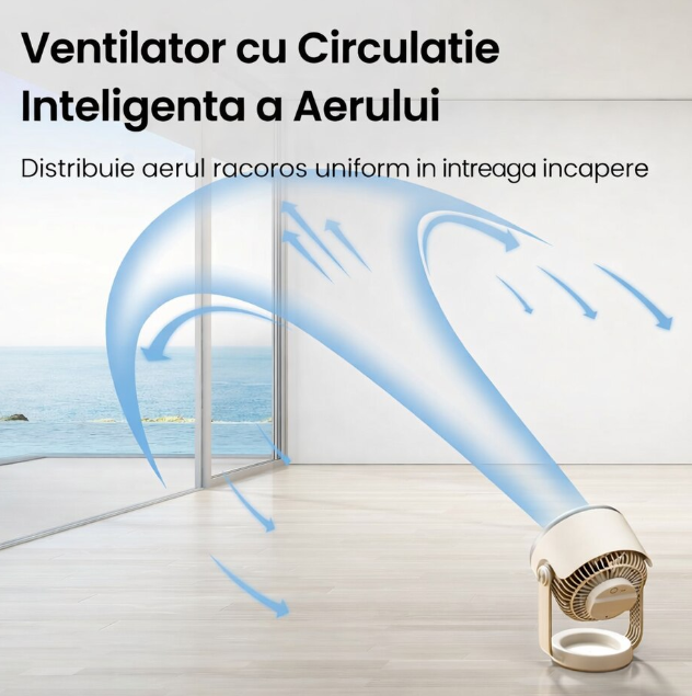 Ventilator rotund