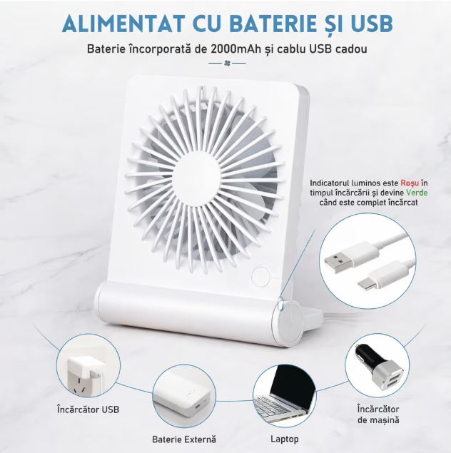 Ventilator patrat