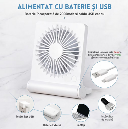 Ventilator patrat