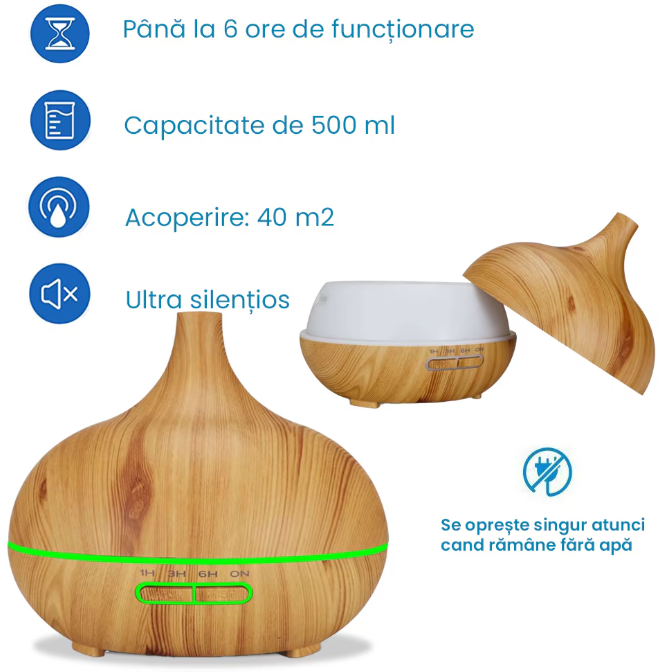 Difuzor de uleiuri esentiale 0734896598449