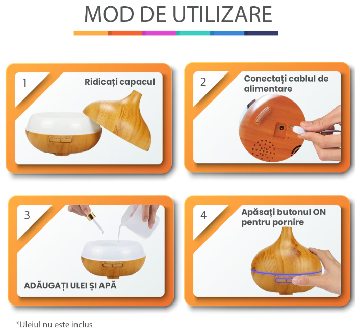 Difuzor de uleiuri esentiale 0734896598449