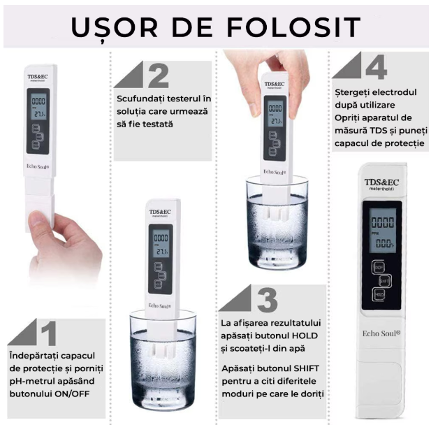 Tester apa digital (TT)