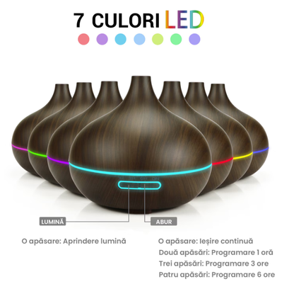 Difuzor de uleiuri esentiale 0734896598449