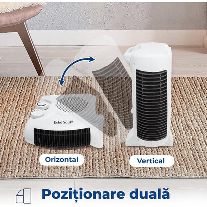 Aerotermă Electrică